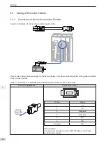 Предварительный просмотр 45 страницы Inovance SV820N Series Manual