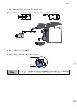 Предварительный просмотр 48 страницы Inovance SV820N Series Manual