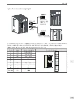 Preview for 60 page of Inovance SV820N Series Manual