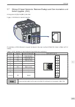 Preview for 62 page of Inovance SV820N Series Manual