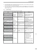 Preview for 70 page of Inovance SV820N Series Manual