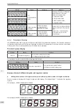 Preview for 71 page of Inovance SV820N Series Manual