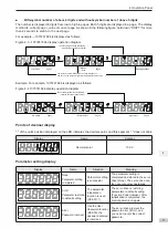 Preview for 72 page of Inovance SV820N Series Manual