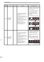 Preview for 75 page of Inovance SV820N Series Manual