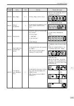 Preview for 78 page of Inovance SV820N Series Manual