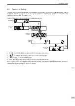 Preview for 84 page of Inovance SV820N Series Manual