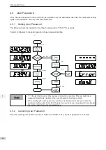 Preview for 85 page of Inovance SV820N Series Manual