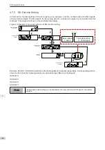 Preview for 89 page of Inovance SV820N Series Manual