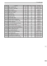 Preview for 92 page of Inovance SV820N Series Manual