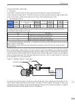 Preview for 164 page of Inovance SV820N Series Manual