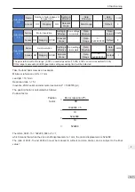 Preview for 168 page of Inovance SV820N Series Manual