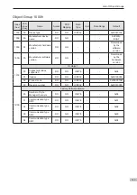 Preview for 170 page of Inovance SV820N Series Manual