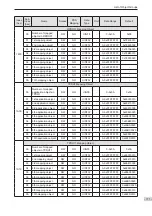 Preview for 172 page of Inovance SV820N Series Manual