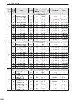 Preview for 173 page of Inovance SV820N Series Manual