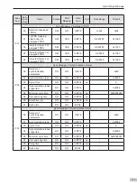 Preview for 174 page of Inovance SV820N Series Manual