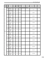 Preview for 178 page of Inovance SV820N Series Manual