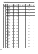 Preview for 179 page of Inovance SV820N Series Manual