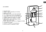 Preview for 6 page of INOVAXION WOODSTATION INOWSD01 User Manual