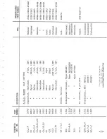 Предварительный просмотр 27 страницы Inovonics 215 Operating & Maintenance Instruction Manual