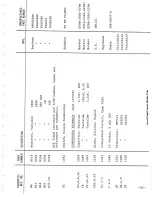 Предварительный просмотр 28 страницы Inovonics 215 Operating & Maintenance Instruction Manual