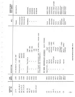 Предварительный просмотр 30 страницы Inovonics 215 Operating & Maintenance Instruction Manual