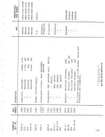 Предварительный просмотр 31 страницы Inovonics 215 Operating & Maintenance Instruction Manual