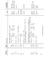 Предварительный просмотр 32 страницы Inovonics 215 Operating & Maintenance Instruction Manual