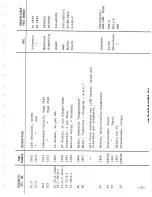 Предварительный просмотр 33 страницы Inovonics 215 Operating & Maintenance Instruction Manual