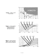 Предварительный просмотр 7 страницы Inovonics 235 Operating And Maintenance Instruction Manual