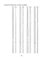 Предварительный просмотр 46 страницы Inovonics 720 Programming And Operation Instruction Manual