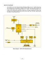 Preview for 10 page of Inovonics AM SiteStreamer+ SOFIA 567 Installation & User Manual