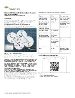 Preview for 1 page of Inovonics EchoStream EE4216MR Installation And Operation Manual