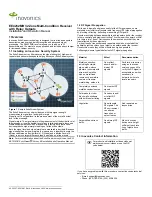 Inovonics EchoStream EE4232MR Installation And Operation Manual preview