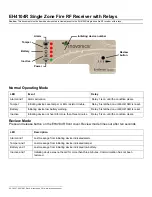 Preview for 5 page of Inovonics EH410R Installation Instructions