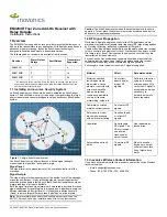 Inovonics EN4204R Installation Instructions preview