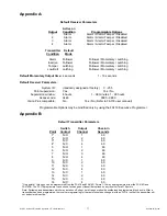 Предварительный просмотр 11 страницы Inovonics FA416 Installation Instructions Manual