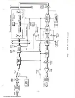 Предварительный просмотр 5 страницы Inovonics MAP II 231 Instruction Manual