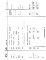 Предварительный просмотр 35 страницы Inovonics MAP II 231 Instruction Manual