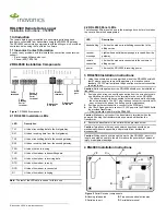 Inovonics RDL8500 Installation Instructions preview