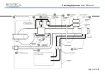 Предварительный просмотр 27 страницы Inovytec Ventway Sparrow User Manual