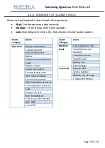 Предварительный просмотр 73 страницы Inovytec Ventway Sparrow User Manual