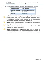 Предварительный просмотр 80 страницы Inovytec Ventway Sparrow User Manual