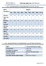 Предварительный просмотр 82 страницы Inovytec Ventway Sparrow User Manual