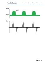 Предварительный просмотр 94 страницы Inovytec Ventway Sparrow User Manual