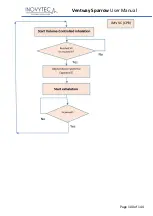 Предварительный просмотр 100 страницы Inovytec Ventway Sparrow User Manual