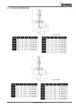 Preview for 17 page of INOXPA 74700 Installation, Service And Maintenance Instructions