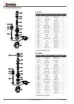 Preview for 18 page of INOXPA 74700 Installation, Service And Maintenance Instructions