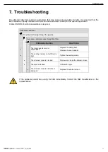 Предварительный просмотр 11 страницы INOXPA 83700 Installation, Service And Maintenance Instructions