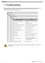 Предварительный просмотр 14 страницы INOXPA BCI Series Installation, Service And Maintenance Instructions