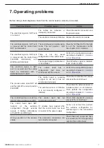 Preview for 17 page of INOXPA C-TOP S Installation, Service And Maintenance Instructions